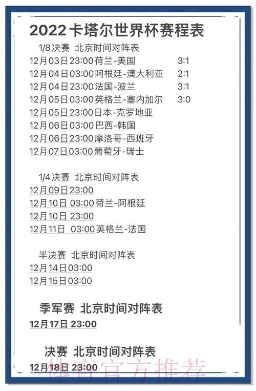 苹果应用如何提升世界杯比分预测的准确性 苹果应用如何提升世界杯比分预测的准确性