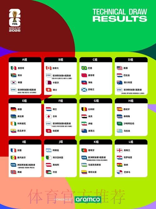 2026世界杯滚球官方最新站点一览 2026世界杯滚球官方最新站点一览