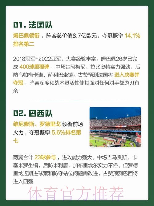 2026世界杯预测平台全景分析与未来展望 2026世界杯预测平台全景分析与未来展望