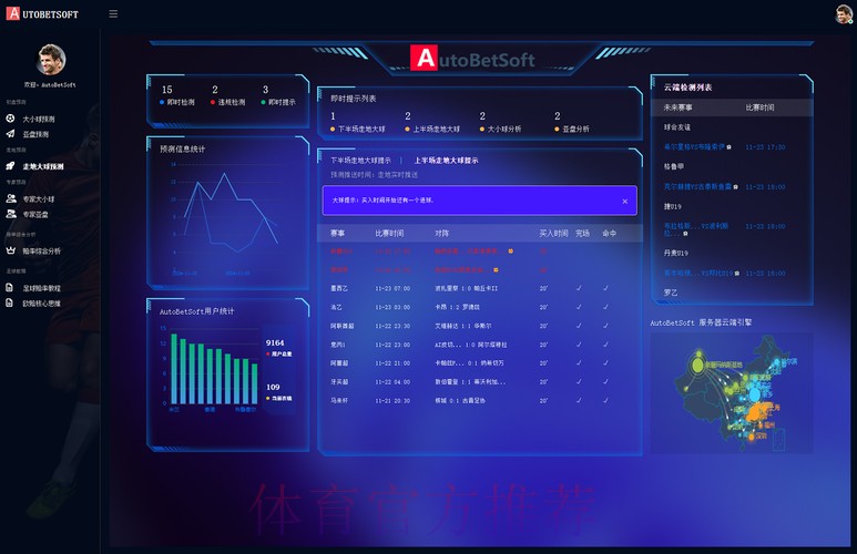 揭秘热门世界杯赛果预测软件的原理与分析 揭秘热门世界杯赛果预测软件的原理与分析