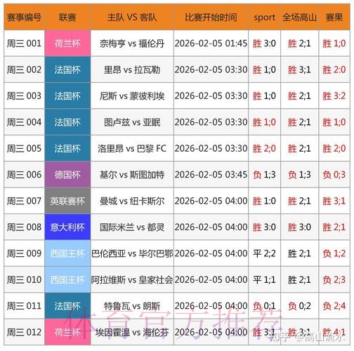 2026年世界杯博彩平台评测与稳定性分析 2026年世界杯博彩平台评测与稳定性分析