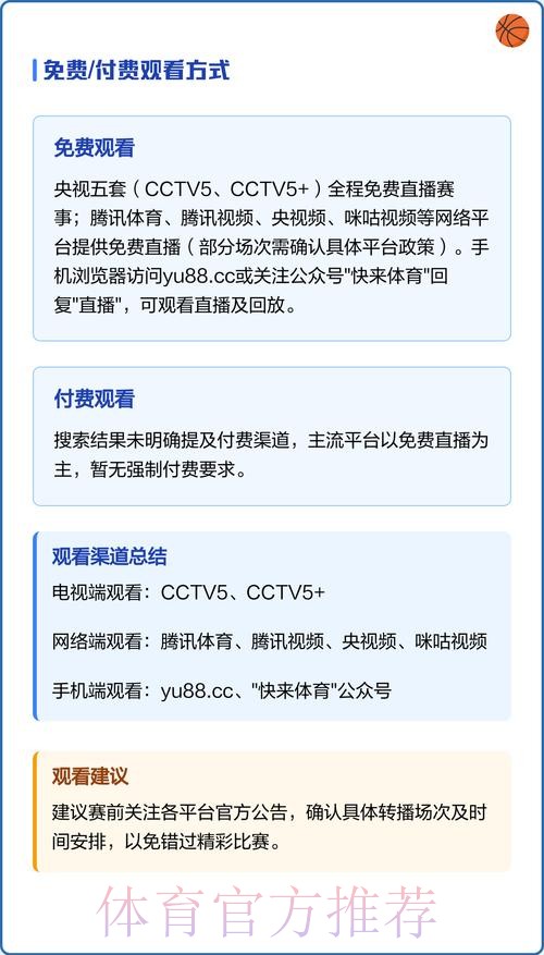 免费观看世界杯直播的完整观看指南