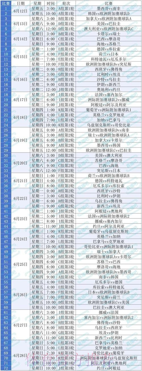 2026年世界杯外围赛高清观赛指南