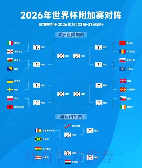 2026世界杯深度解析与未来展望 2026世界杯深度解析与未来展望