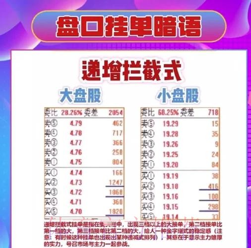世界杯盘口技巧全攻略：助你成为投注赢家的必备指南