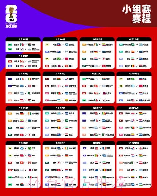 2026年世界杯外围注册入口攻略 2026年世界杯外围注册入口攻略
